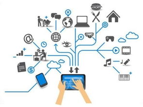 深圳市赛亿科技 以物联网技术服务驱动行业创新，提供全方位解决方案